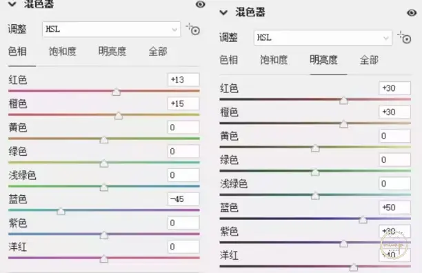 摄影日系清新肤色3步调色法