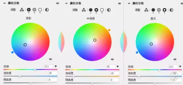 摄影日系清新肤色3步调色法